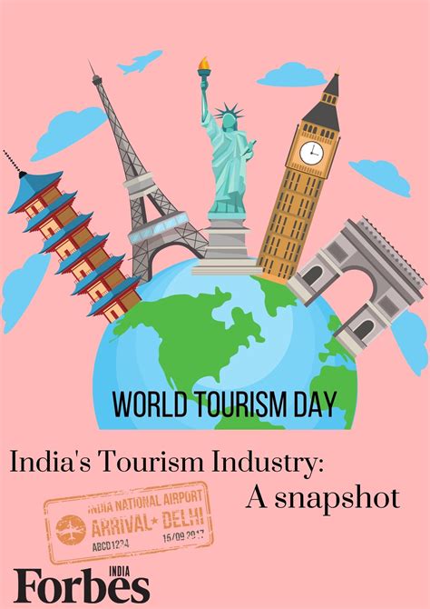 Indian Travel And Tourism Tourisms Contribution To Indias Gdp And