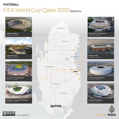 Qatar World Cup 2022 Explained In Maps And Charts Qatar 2022 News