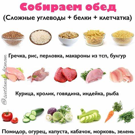 Диета Белки И Клетчатка – Telegraph Картинка - Диета Белки И Клетчатка – Telegraph