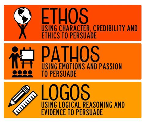 Logotipos Etos Pathos Ilustra O Stock Ilustra O De Conversa