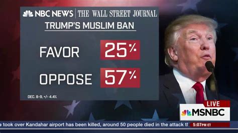 poll majority oppose trump s muslim ban nbc news