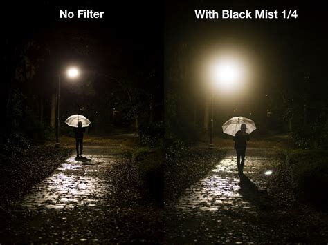 Introducing The Nisi Black Mist Filter Nisi Optics Usa