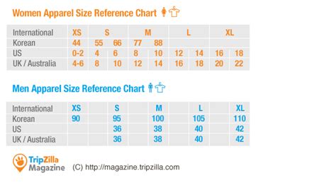 European Jeans Size Conversion Chart