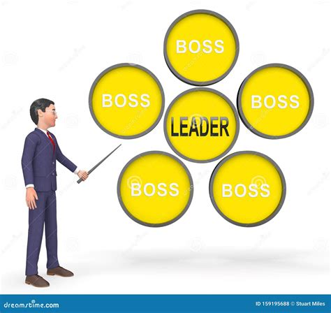 Boss Vs Leader Sign Means Leading A Team Better Than Managing 3d