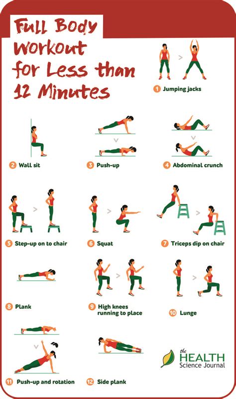 Full Body Workout For Beginners In Less Than 12 Minutes