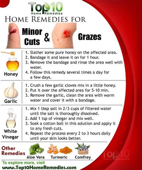 See full list on verywellhealth.com Home Remedies for Minor Cuts and Grazes | Top 10 Home Remedies