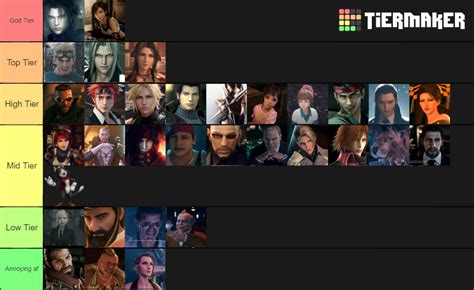 Ff7 Expanded Character List Tier List Community Rankings Tiermaker