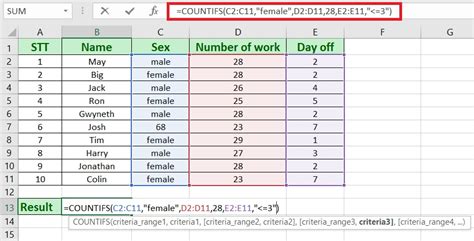 How To Use Countifs In Excel