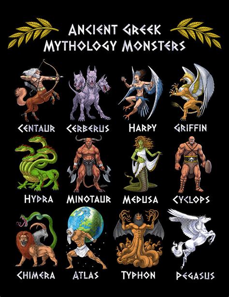 Ancient Greek Mythology Monsters Digital Art By Nikolay Todorov