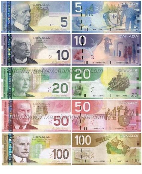 Convert canadian dollars to malaysian ringgits with a conversion calculator, or canadian dollars to ringgits conversion tables. Do you prefer Canadian or American currency? - Quora