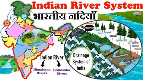 Indian Drainage System Rivers Of India Scorebetter