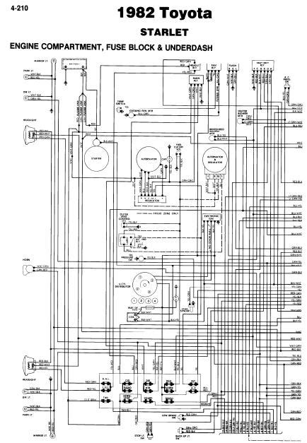 The fuse box illustration and fuse descriptions cover the vehicles in the 'applies to:' box on the right column. repair-manuals: Toyota Starlet 1982 Wiring Diagrams