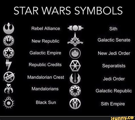 Star Wars Sym Bols Ifunny Star Wars Symbols Star Wars Logos Symbols Star Wars Dark Side Tattoo
