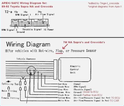 Ribu1c Wiring Diagram Sample Wiring Diagram Sample