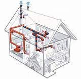 Hvac Duct Design Software Pictures