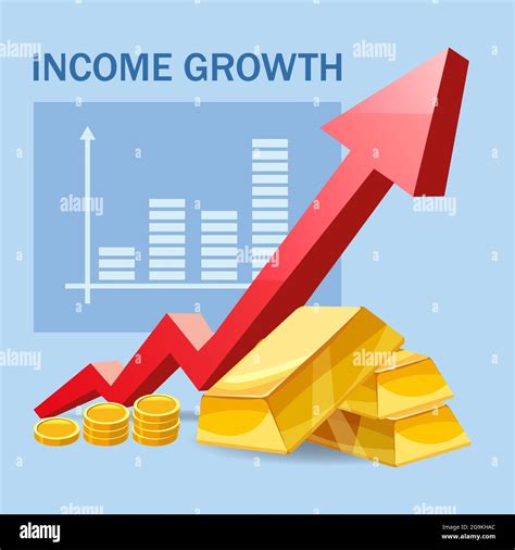 Increase Income Financial Revenue Growth Money Rate Rising Up Arrow