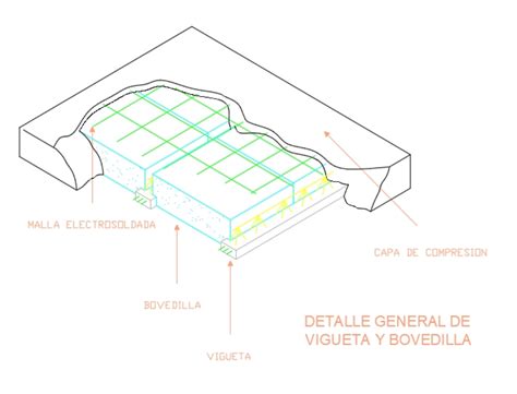 Vigueta Y Bovedilla En AutoCAD Descargar CAD Gratis KB Bibliocad