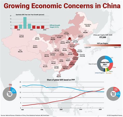 Chinas Missing Economic Data Energy News Beat