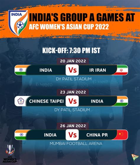 Afc Womens Asian Cup 2022 Team Profile India