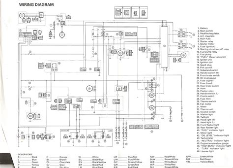 Print or download electrical wiring & diagrams. 1995_fzr600r FZROnline WIKI
