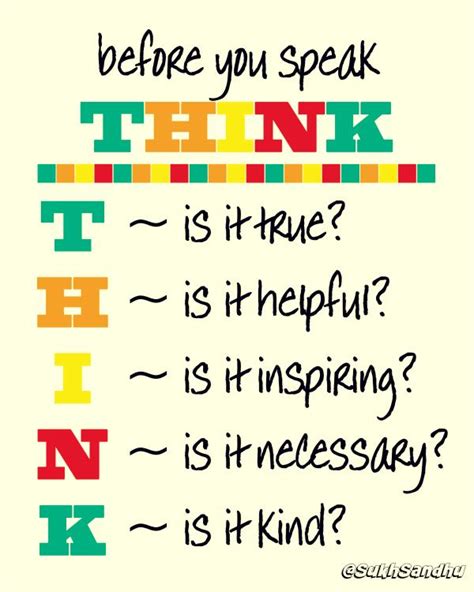 Before You Speak Think Sayings Thinking Quote