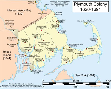 Plymouth Colony Timeline History Of Massachusetts Blog