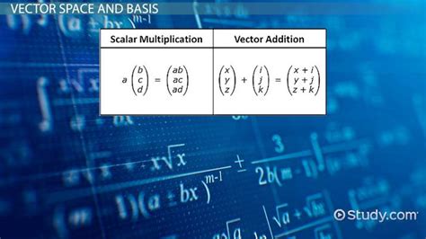 Basis Of A Vector Space Definition And Examples Lesson