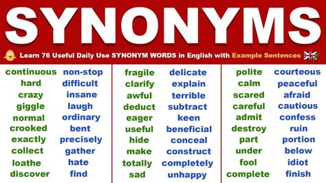 Learn 76 Useful Daily Use Synonym Words In English With Example Sentences English Vocabulary