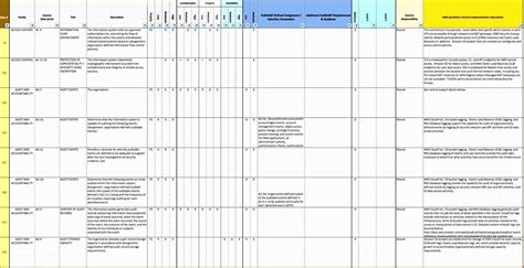 Free Microsoft Excel Spreadsheet Templates Of 6 Raci Matrix Template