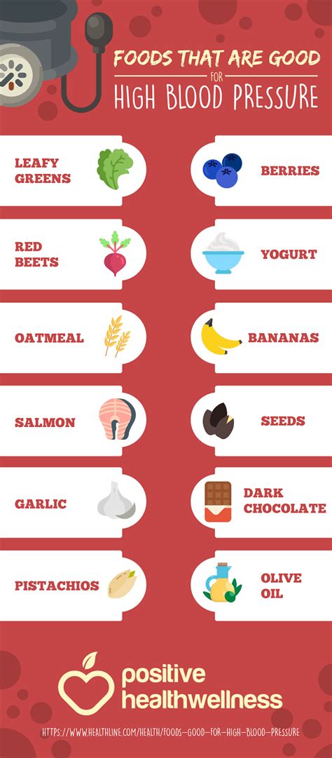 Hypertension (high blood pressure) is an important health issue in children, because of its association with obesity. 13 Foods That Are Good For High Blood Pressure - Infographic