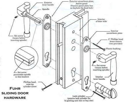 How To Install Fuhr Sliding Door Hardware