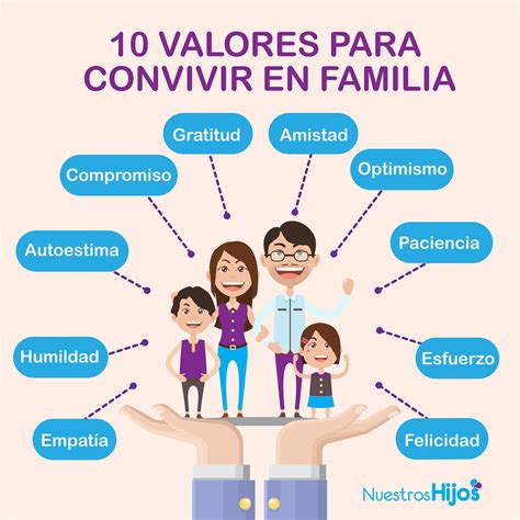 Sintético 100 Foto Imagenes De Los Valores De La Familia Mirada Tensa