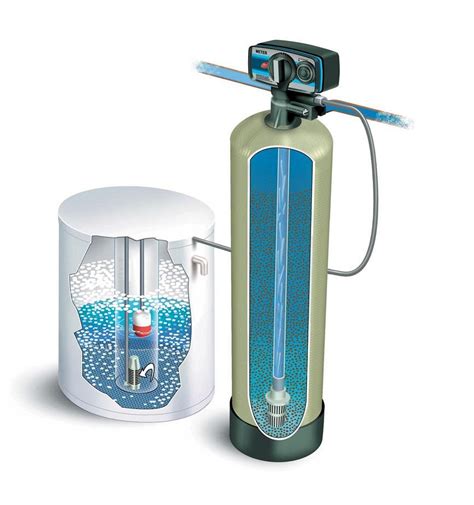 Ablandador de Agua | Tratamiento de Aguas, Osmosis Inversa, Filtros