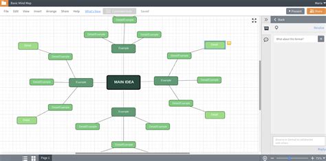 Why mind map ninja is one of the best free mind map tool online? The Best Mind Mapping Software | Zapier