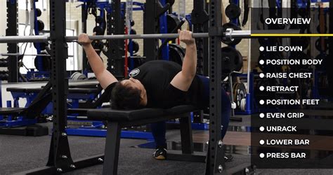 How To Bench Press The Definitive Form Guide For 2024