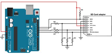 Arduino And Sd Card Interfacing Example Simple Projects