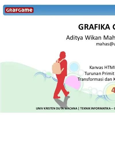 GRAFIKA GAME Aditya Wikan Mahastama Kanvas HTML5 Lanjut Turunan