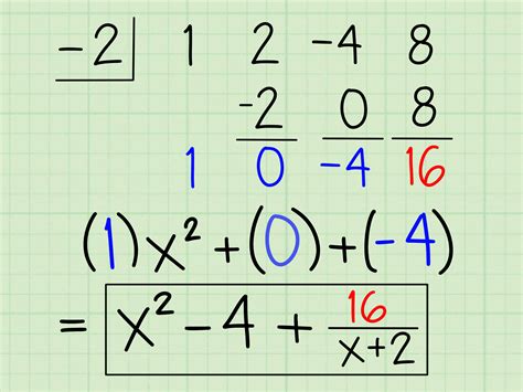 How To Divide Polynomials Using Synthetic Division Easy Steps