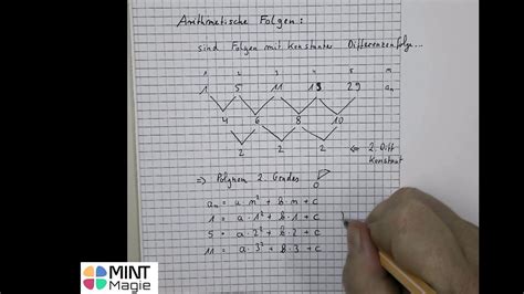 Explizite Formel Arithmetische Folge 2 Ordnung Youtube