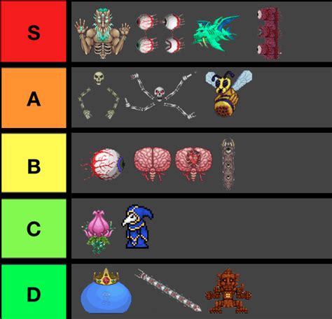 I Rated The Bosses In Terraria By How Fun And Challenging The Boss