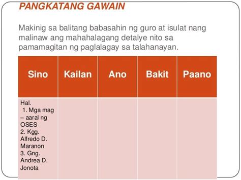 Grade Iii Consolidated Hard To Teach Skills In Filipino 4th Grading