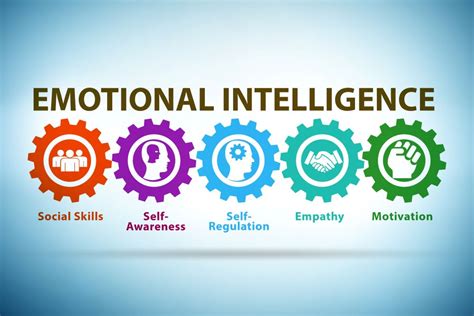 Emotional Intelligence Is Critical To Hiring And Retention Now More