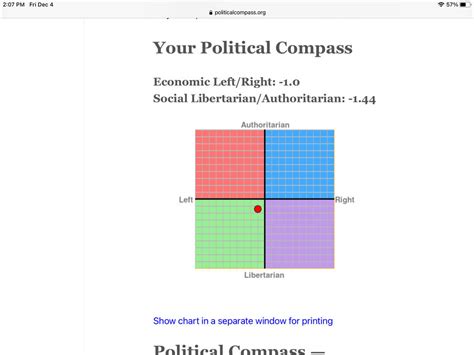 My Political Compass Results By Bluespider17 On Deviantart
