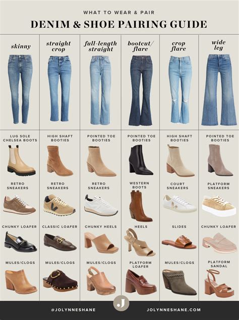 What Shoes To Wear With All Types Of Jeans Jo Lynne Shane Fashion Capsule Wardrobe Fashion