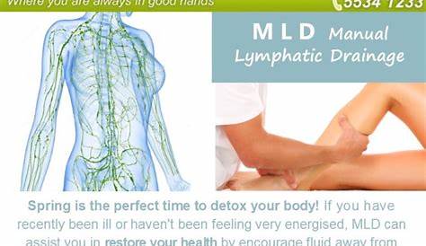 manual lymphatic drainage techniques pdf
