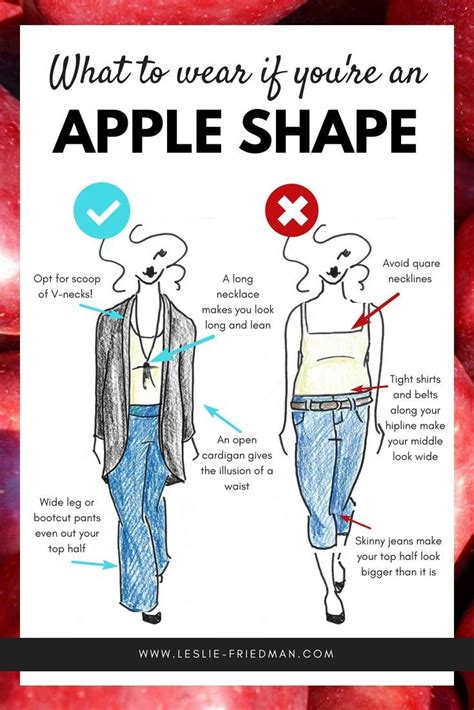 An Apple Diagram With The Words What To Wear If Youre An Apple Shape