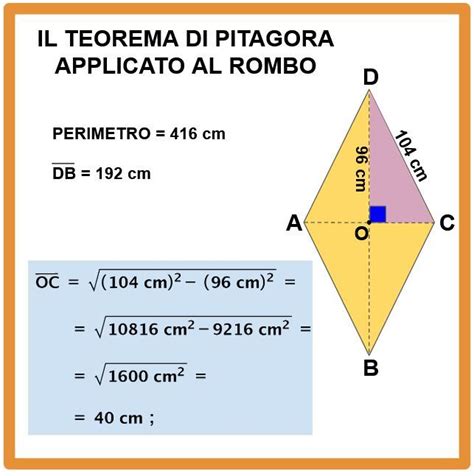 Il Teorema Di Pitagora Applicato Al Rombo Matematica Facile Nel 2021