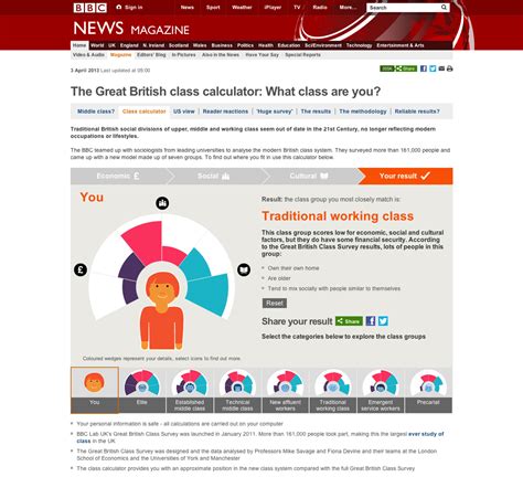 The Great British Class Calculator What Class Are You — Information