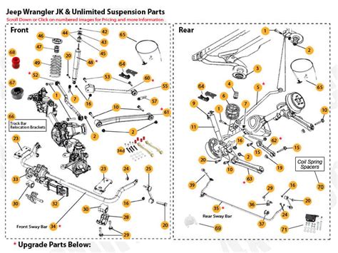 Actualizar 62 Imagen 2003 Jeep Wrangler Front Suspension Diagram