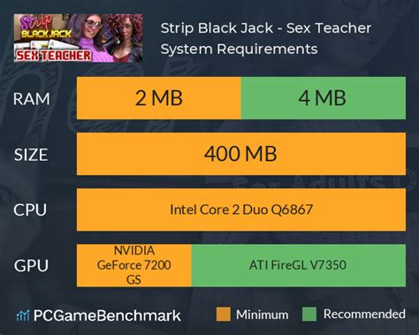 strip black jack sex teacher system requirements can i run it pcgamebenchmark